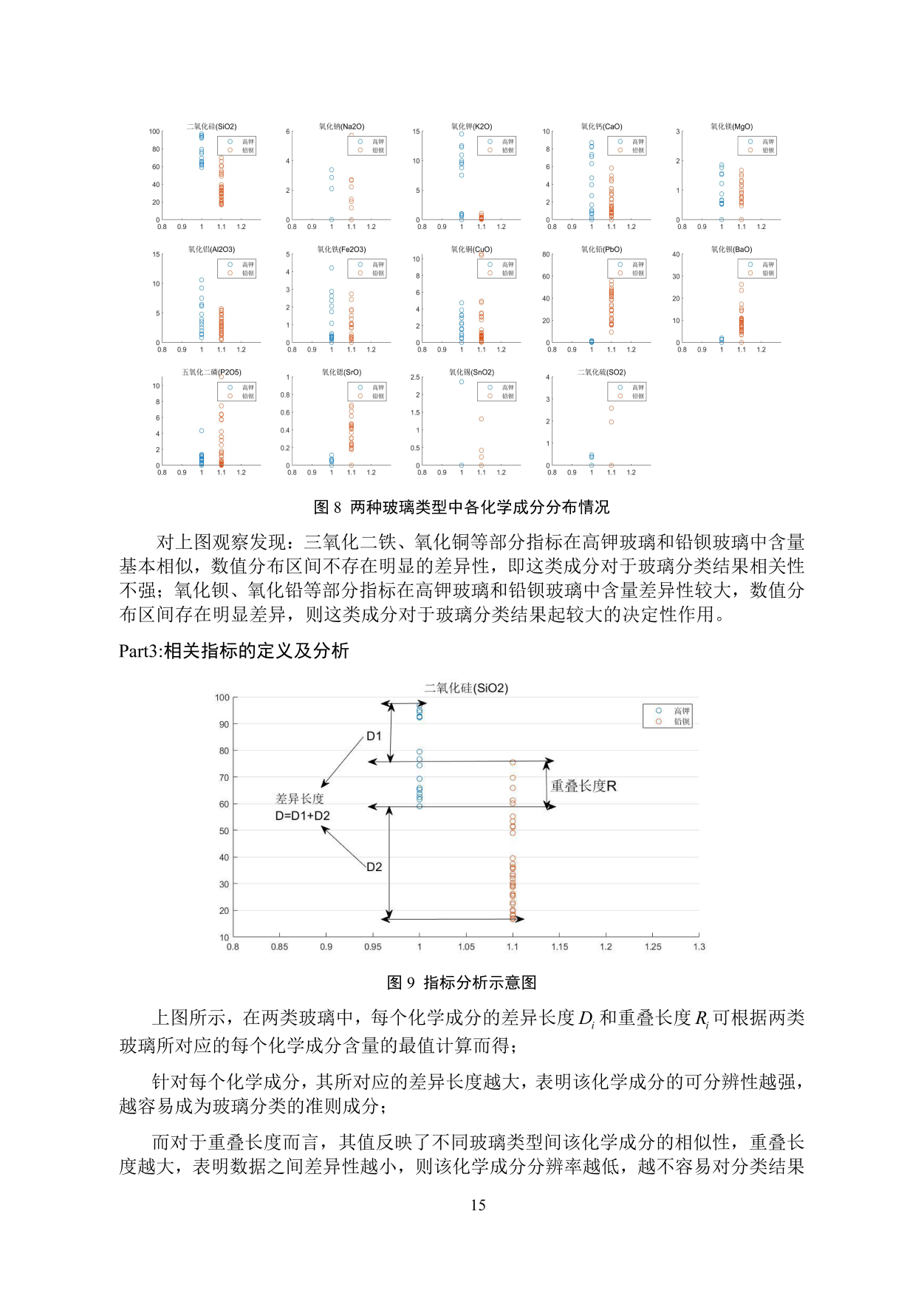 国一论文_0030